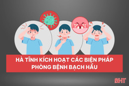 Hà Tĩnh kích hoạt các biện pháp phòng bệnh bạch hầu