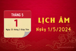 Lịch âm ngày 1/5/2024 - lịch vạn niên - xem lịch âm chính xác nhất