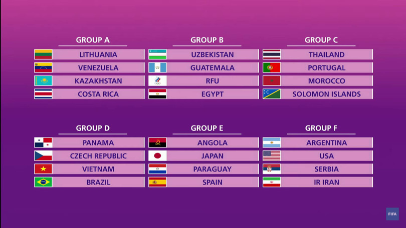 Bốc thăm VCK World Cup futsal 2021: Việt Nam chung bảng Brazil