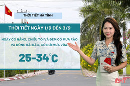 Dự báo thời tiết 4 ngày nghỉ lễ Quốc khánh