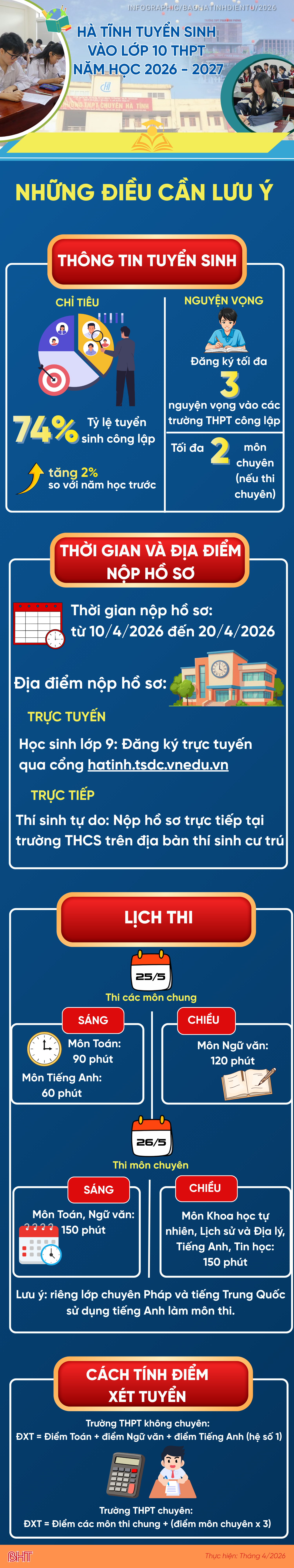 tren-dia-ban-tinh-ha-tinh-17.png