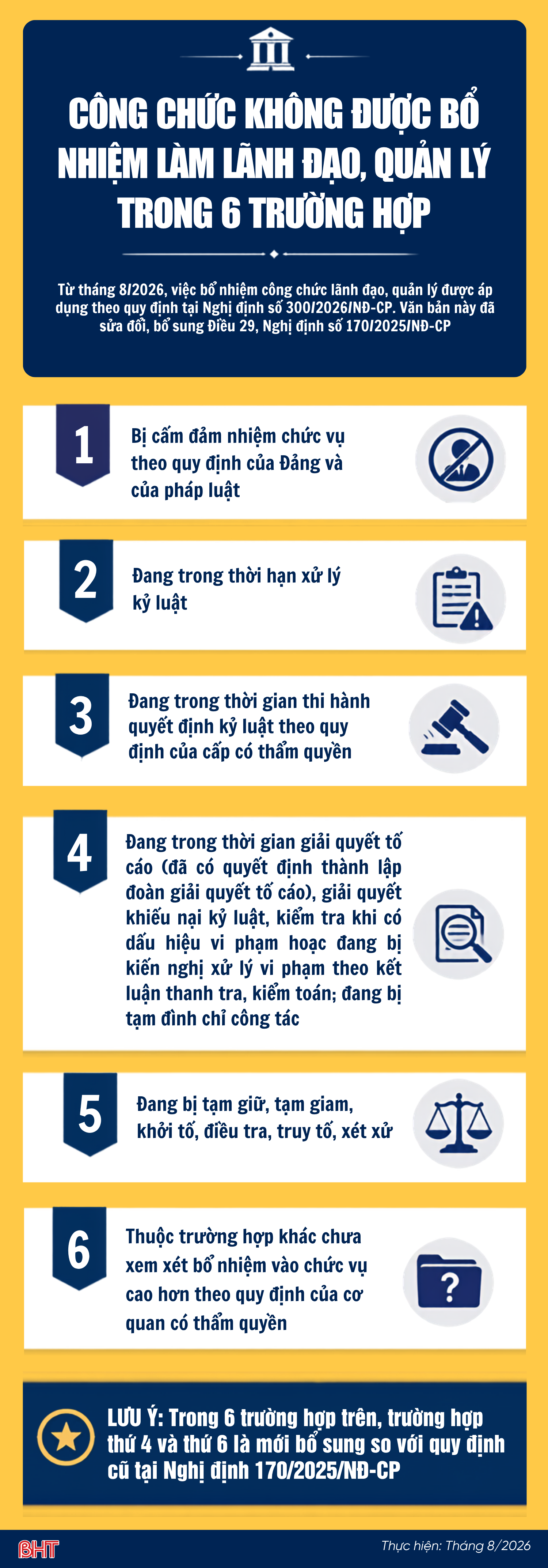 infographic-theo-trinh-tu.png