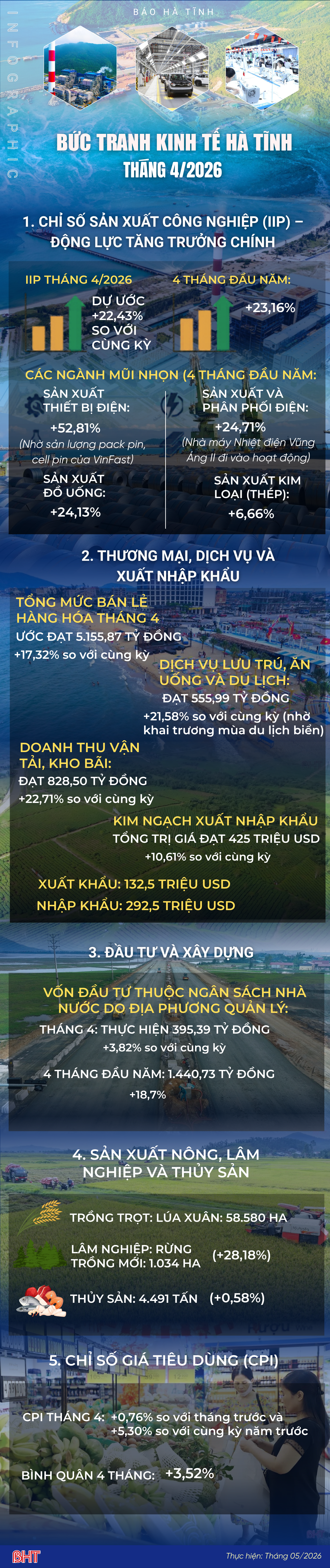 tren-dia-ban-tinh-ha-tinh-3.png