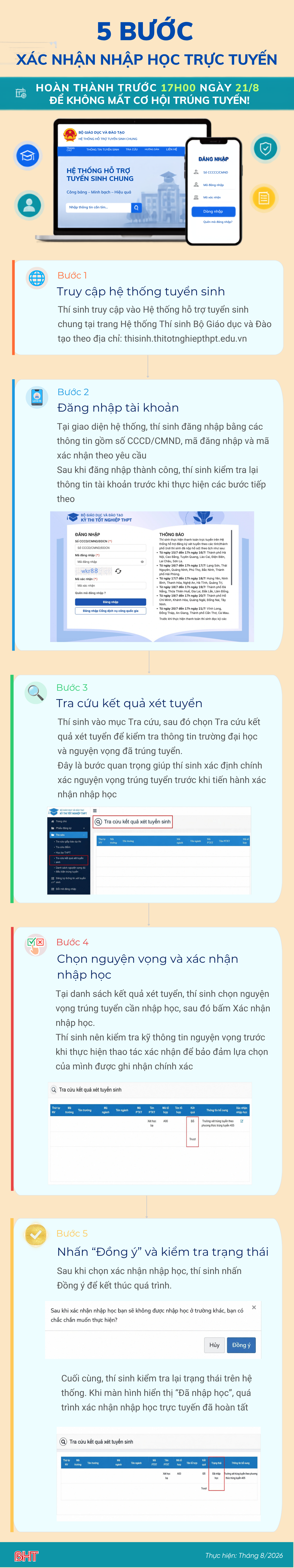 infographic-theo-thu-tu-sticker-chu-nhat-ngang.png