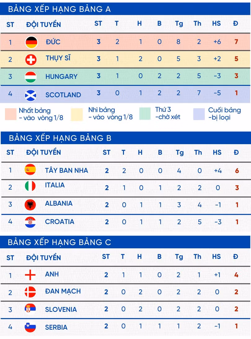 BẢNG XẾP HẠNG MMM 1 (1000 x 1350 px).jpg