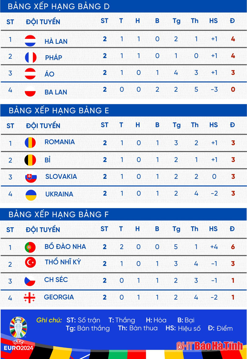 BẢNG XẾP HẠNG MMM 2.jpeg