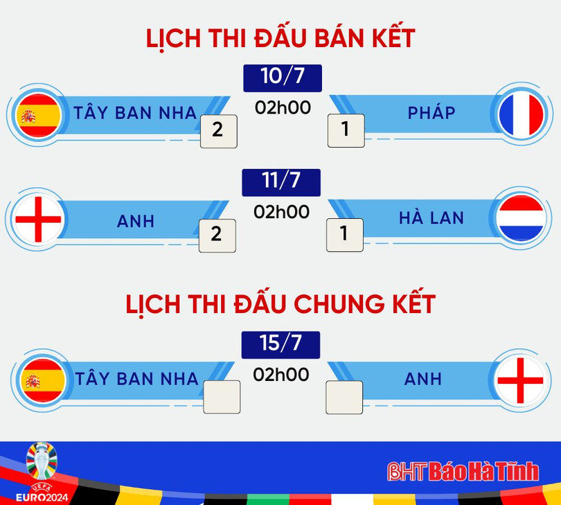 LỊCH THI ĐẤU BÁN KẾT - CK.jpg