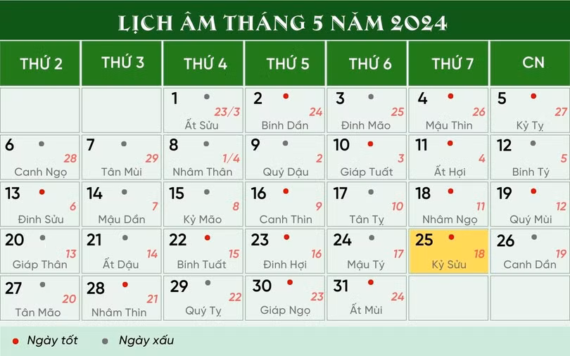 _LỊCH THÁNG 25-5.jpg