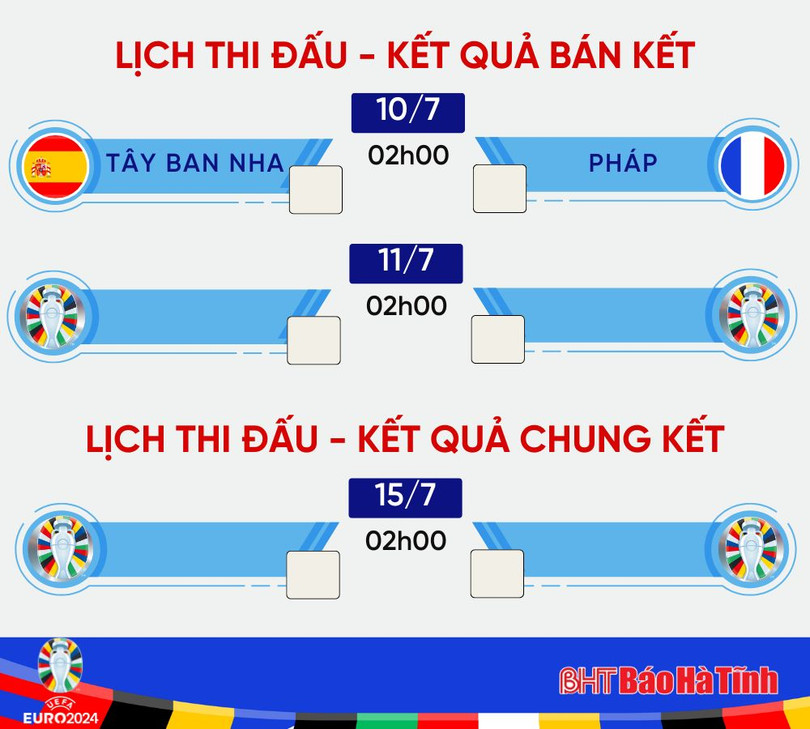 LỊCH THI ĐẤU BÁN KẾT - CK.jpeg