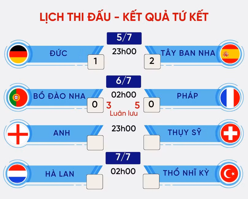 LỊCH THI ĐẤU TỨ KẾT.jpeg