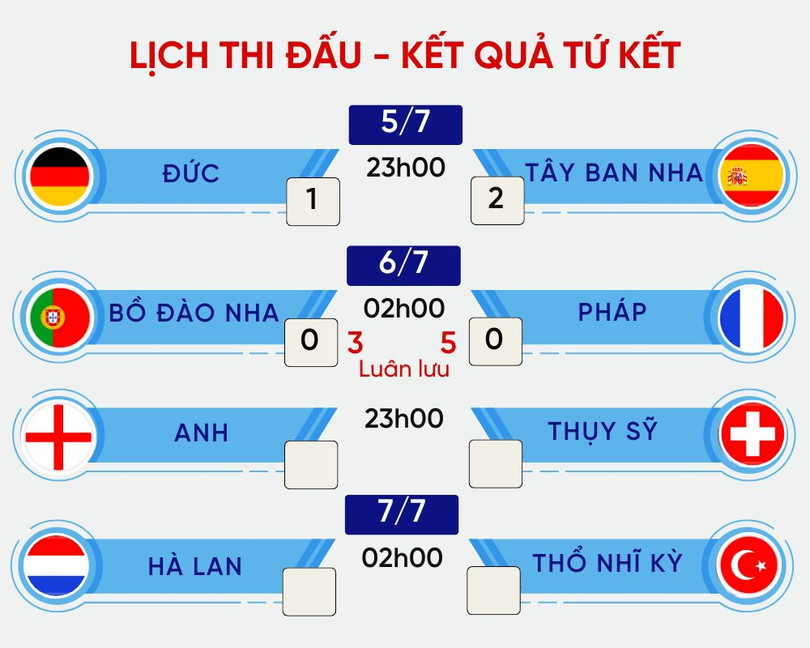LỊCH THI ĐẤU TỨ KẾT.jpeg