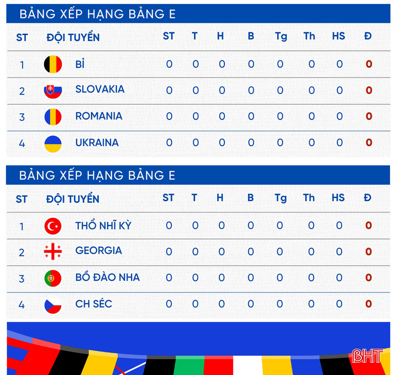 BẢNG XẾP HẠNG 17-6 (3)m.jpg