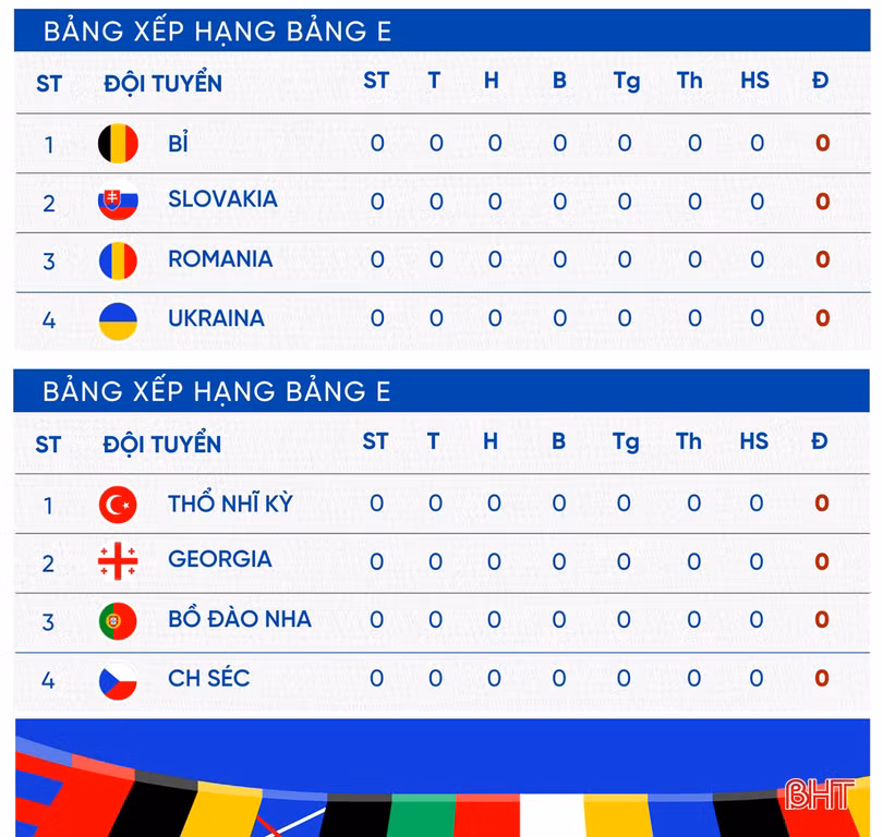 BẢNG XẾP HẠNG 17-6 (3)m.jpg