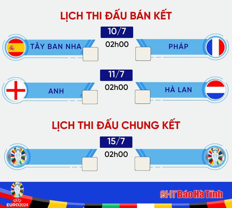 LỊCH THI ĐẤU BÁN KẾT - CK.jpeg