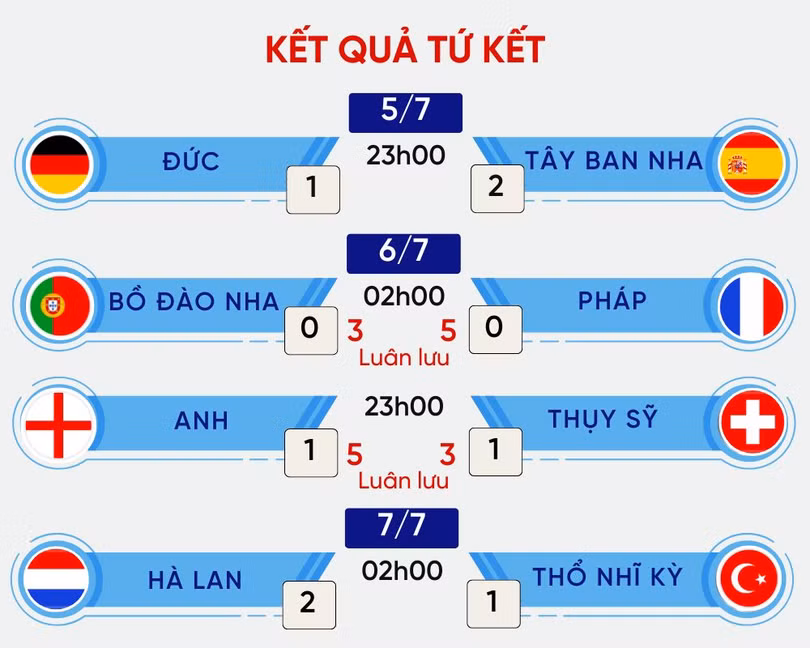 LỊCH THI ĐẤU TỨ KẾT.jpeg