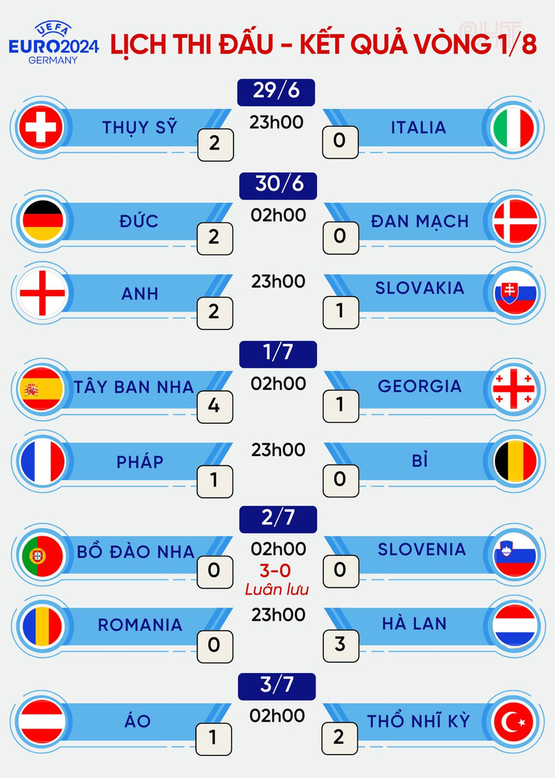 LỊCH THI ĐẤU VÒNG 18 (1).jpg