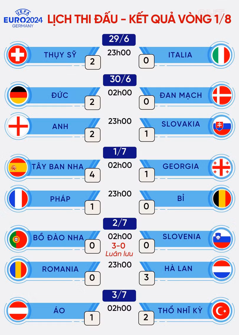 LỊCH THI ĐẤU VÒNG 18 (1).jpg