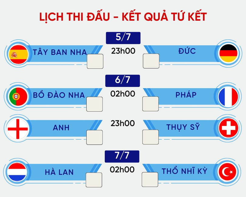 LỊCH THI ĐẤU TỨ KẾT.jpeg