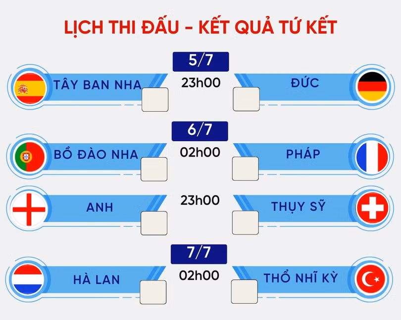 LỊCH THI ĐẤU TỨ KẾT.jpeg