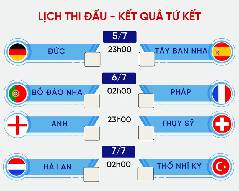 LỊCH THI ĐẤU TỨ KẾT.jpeg