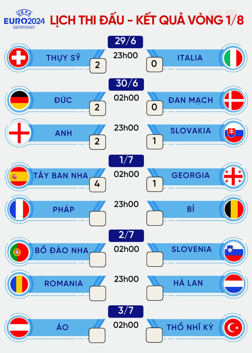 LỊCH THI ĐẤU VÒNG 18.jpeg