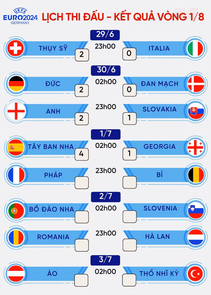 LỊCH THI ĐẤU VÒNG 18.jpeg