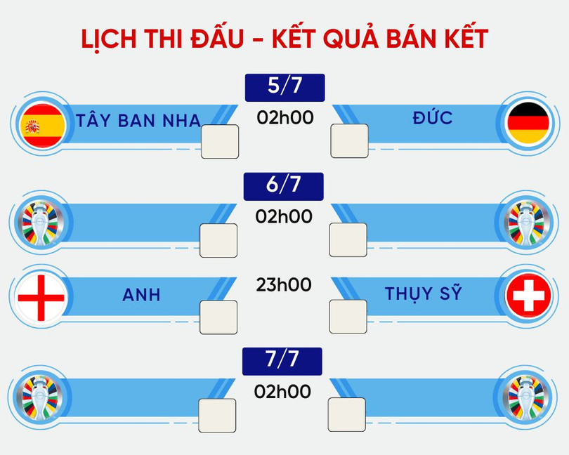 LỊCH THI ĐẤU TỨ KẾT.jpeg