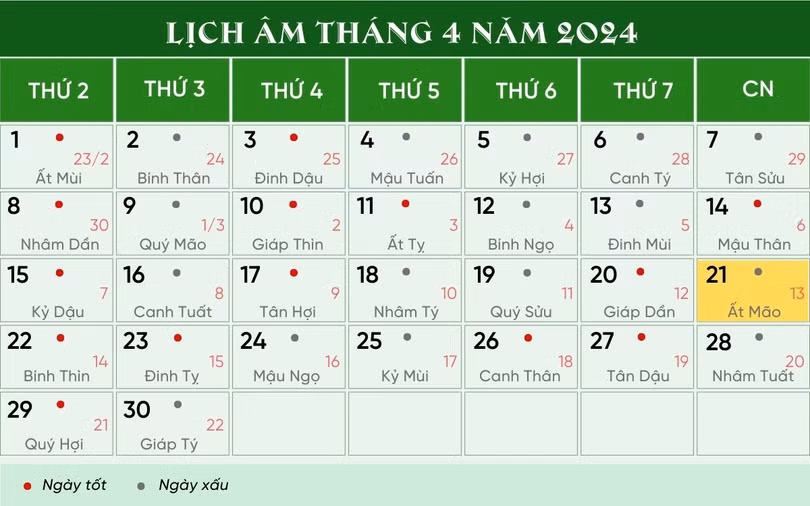 Lịch âm tháng 4/2024.