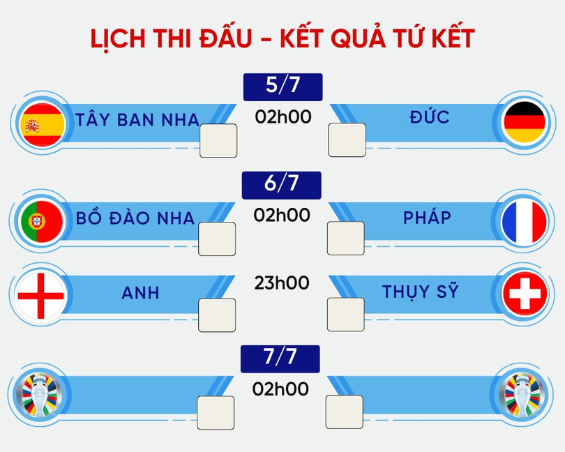 LỊCH THI ĐẤU TỨ KẾT (1).jpg