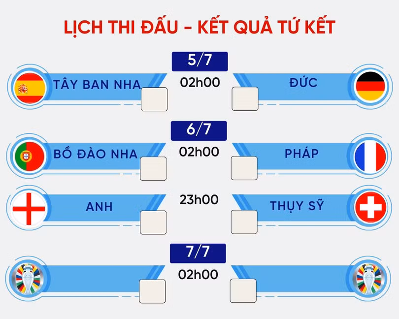 LỊCH THI ĐẤU TỨ KẾT (1).jpg