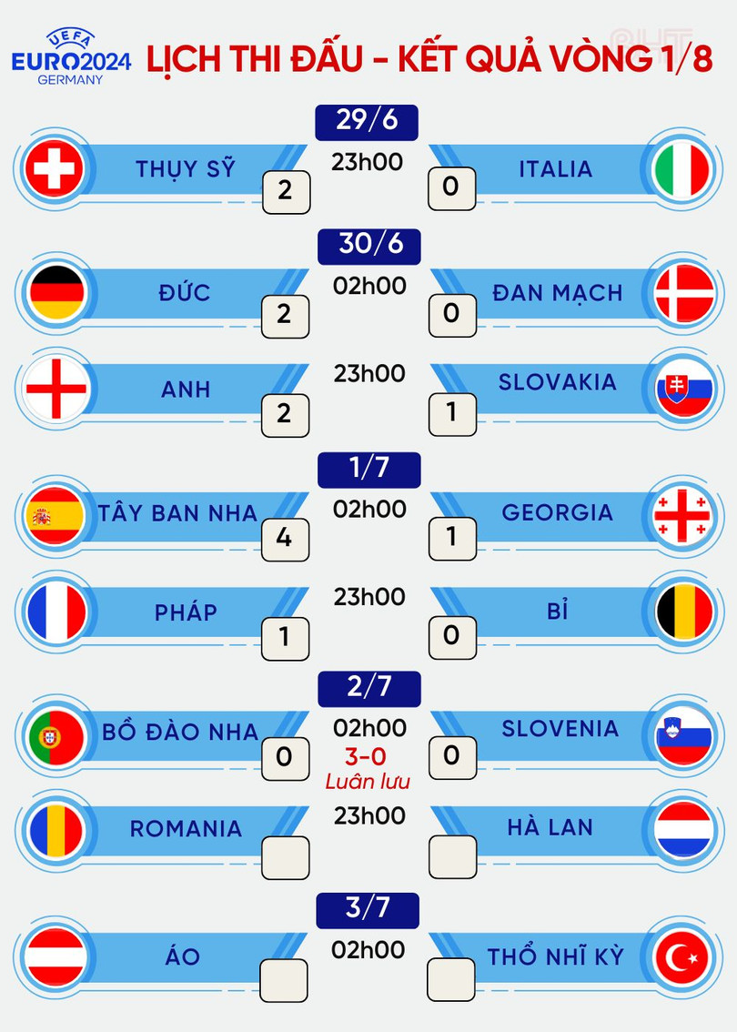 LỊCH THI ĐẤU VÒNG 18.jpg