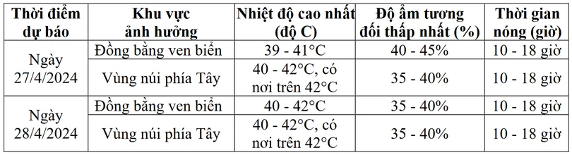 Screenshot 2024-04-27 at 08-11-46 HTIN_NONG_20240427_0800.pdf.png