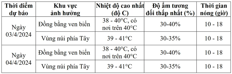 Screenshot 2024-04-02 at 22-11-08 HTIN_NONG_20240402_2000.pdf.png