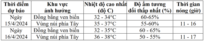 Screenshot 2024-04-14 at 21-46-36 HTIN_NONG_20240414_2000.pdf.png