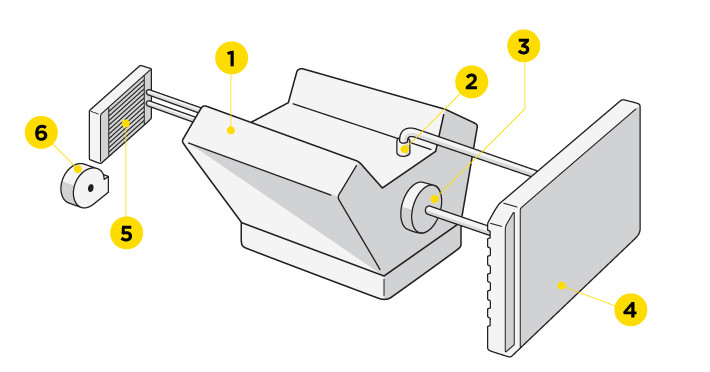 Trời lạnh có nên tắt sưởi ô tô để tiết kiệm xăng? ảnh 2 Trời lạnh có nên tắt sưởi ô tô để tiết kiệm xăng?