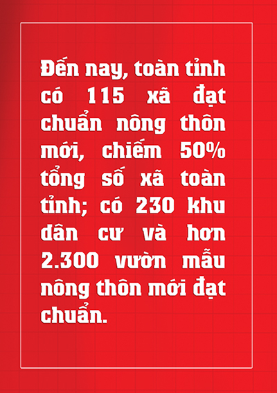 Phát huy tinh thần 50 năm Chiến thắng Đồng Lộc, quyết tâm xây dựng Hà Tĩnh giàu đẹp