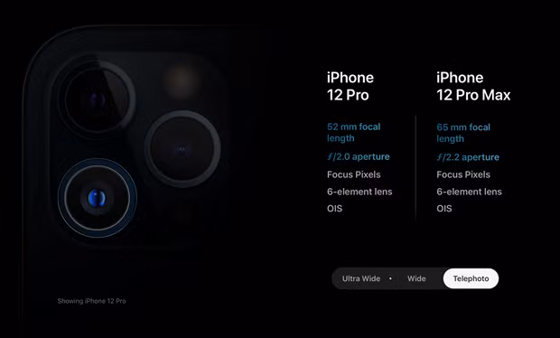iPhone 12 ra mắt: Ngoại trừ sử dụng 5G thì không có gì đặc biệt