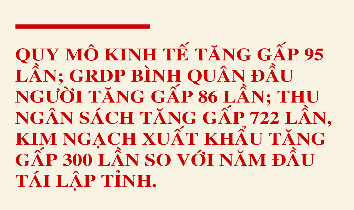 Đoàn kết một lòng, thực hiện tốt lời Bác dạy, xây dựng Hà Tĩnh phát triển nhanh và bền vững