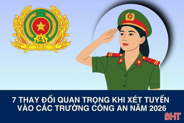 [Motion graphics] 7 thay đổi quan trọng khi xét tuyển vào các trường công an năm 2026