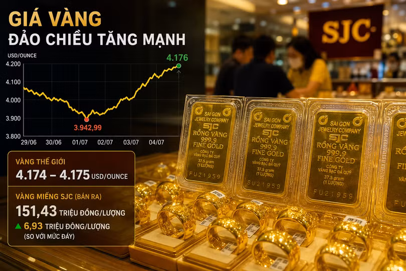 Vàng trong nước bật tăng gần 7 triệu đồng/lượng trong tuần qua nhờ đà tăng thế giới. Ảnh minh hoạ.