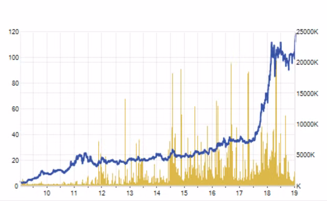 Ông Phạm Nhật Vượng đã giàu hơn “người thay đổi thế giới” Herbert Kohler