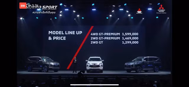 Mitsubishi Pajero Sport 2020 chính thức ra mắt với giá từ 42.000 USD