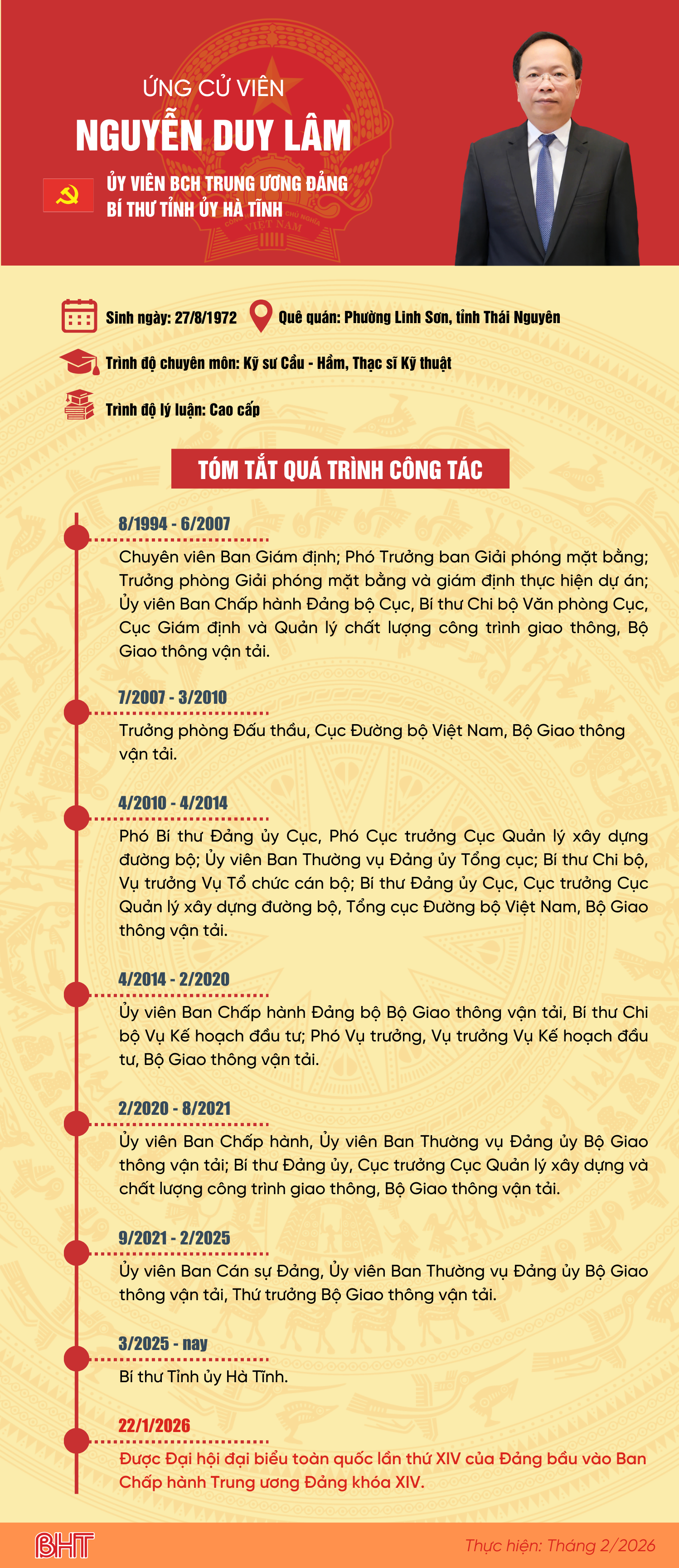 nguyen-duy-lam-bi-thu-tinh-uy-ha-tinh-1.png