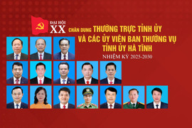 Chân dung 15 Ủy viên Ban Thường vụ Tỉnh ủy Hà Tĩnh nhiệm kỳ 2025-2030
