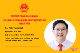 Chương trình hành động của ứng cử viên ĐBQH Trần Văn Lượng