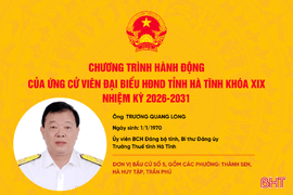  Chương trình hành động của ứng cử viên đại biểu HĐND tỉnh khóa XIX Trương Quang Long