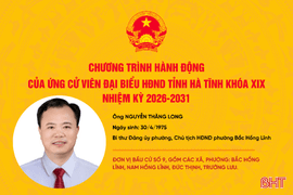 Chương trình hành động của ứng cử viên đại biểu HĐND tỉnh khóa XIX Nguyễn Thăng Long