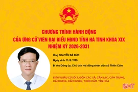 Chương trình hành động của ứng cử viên đại biểu HĐND tỉnh khóa XIX Nguyễn Bá Đức