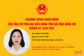 Chương trình hành động của ứng cử viên HĐND tỉnh khóa XIX Hoàng Thị Duyên