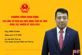 Chương trình hành động của ứng cử viên HĐND tỉnh khóa XIX Trần Tú Anh
